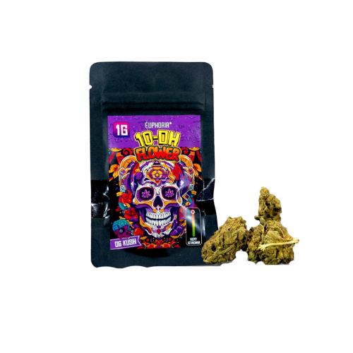 Fleur 10-OH-HHC Premium Belgique
